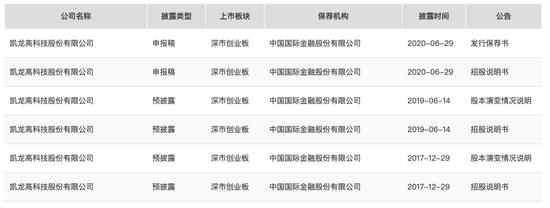 300912，IPO材料造假，隐瞒七年  第3张