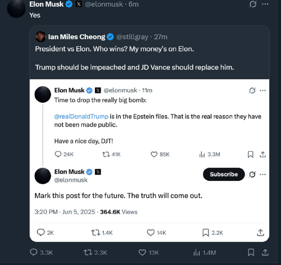 一周外盘头条|特朗普马斯克公开决裂 白银升至2012年来新高 美国4月贸易逆差减半 稳定币第一股IPO股价狂飙 第9张 一周外盘头条|特朗普马斯克公开决裂 白银升至2012年来新高 美国4月贸易逆差减半 稳定币第一股IPO股价狂飙 第9张