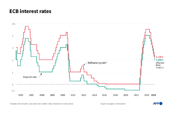 一周外盘头条|特朗普马斯克公开决裂 白银升至2012年来新高 美国4月贸易逆差减半 稳定币第一股IPO股价狂飙 第20张 一周外盘头条|特朗普马斯克公开决裂 白银升至2012年来新高 美国4月贸易逆差减半 稳定币第一股IPO股价狂飙 第20张