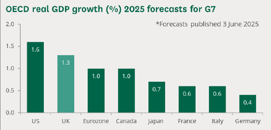 一周外盘头条|特朗普马斯克公开决裂 白银升至2012年来新高 美国4月贸易逆差减半 稳定币第一股IPO股价狂飙 第28张 一周外盘头条|特朗普马斯克公开决裂 白银升至2012年来新高 美国4月贸易逆差减半 稳定币第一股IPO股价狂飙 第28张