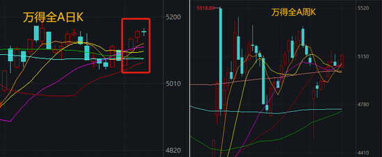 当你觉得炒股很难,不妨想想最近的马斯克 第1张 当你觉得炒股很难,不妨想想最近的马斯克 第1张
