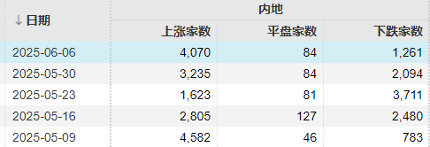 当你觉得炒股很难,不妨想想最近的马斯克 第2张 当你觉得炒股很难,不妨想想最近的马斯克 第2张