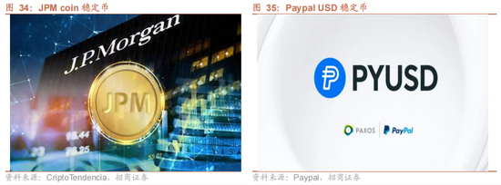 招商策略：今年以来的行情特征，获得超额收益的思路如何  第32张