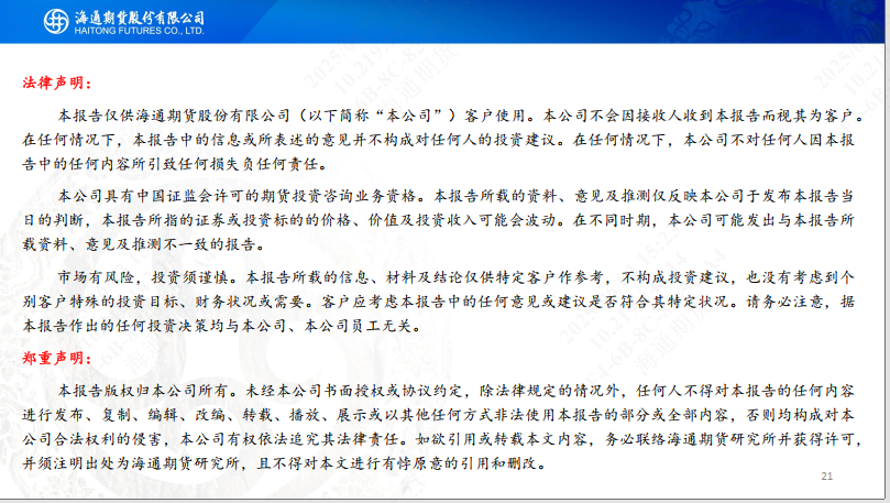 【沥青周报】Bu-Brent裂解高位回落，沥青跟随油价反复波动  第23张