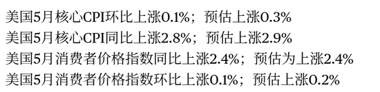 刚刚!美联储,降息大消息! 第1张 刚刚!美联储,降息大消息! 第1张
