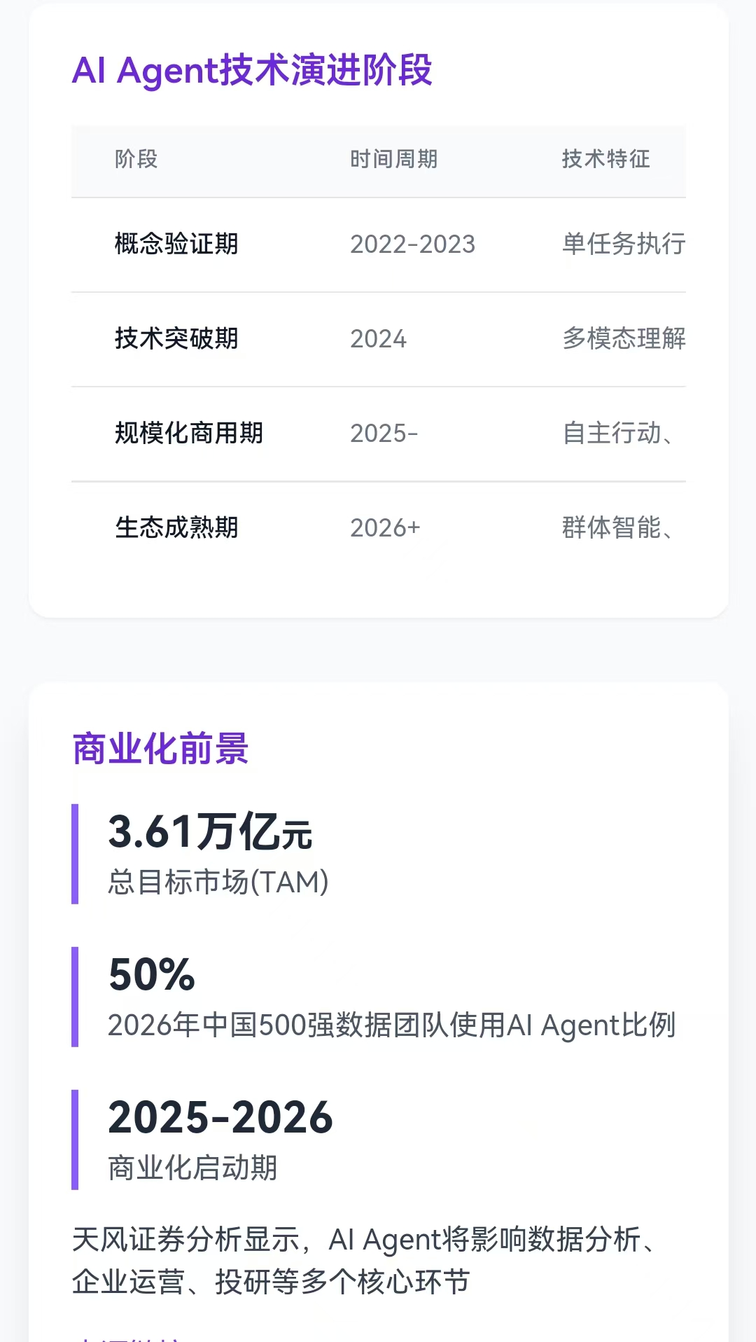从“价格战”到“价值战”：豆包力推Agent普惠  第1张