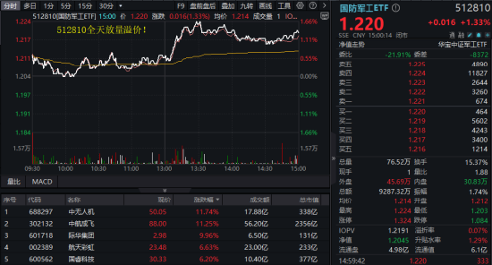 A股,急跌后怎么走? 第3张 A股,急跌后怎么走? 第3张