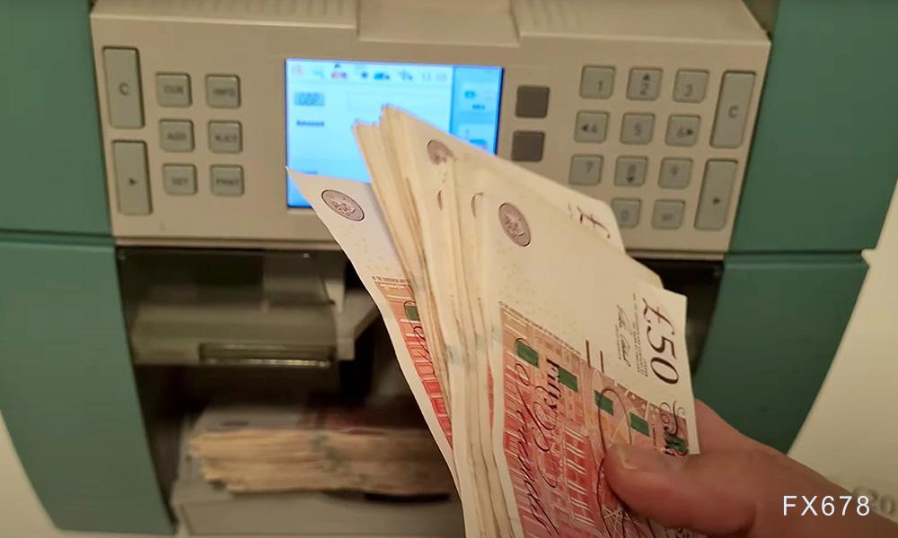 英国央行决议前英镑兑日元回落至196关口，日本央行维稳刺激日元短线反弹  第1张