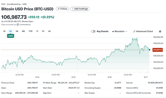 以伊冲突还在打,市场却已经翻篇了! 第2张 以伊冲突还在打,市场却已经翻篇了! 第2张