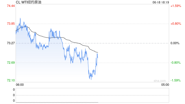 光大期货0618热点追踪：伊以冲突加剧，哪些机会值得关注？  第2张
