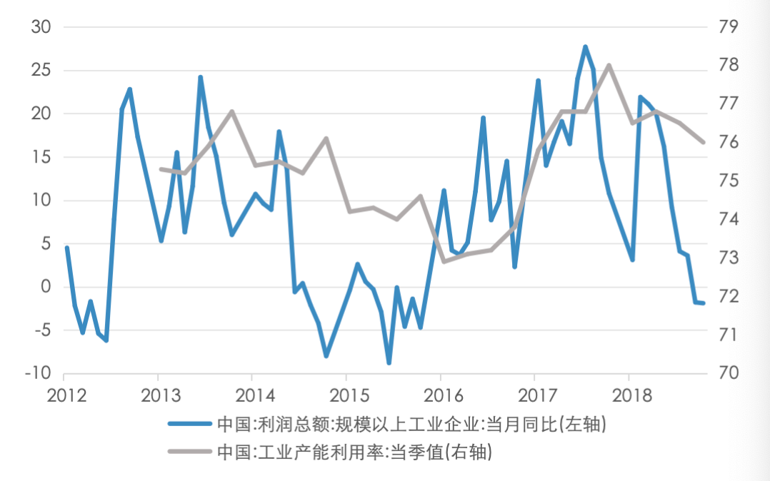 五矿 | 地方债务压力何时出清？财政还需加码多少才能稳增长？  第5张