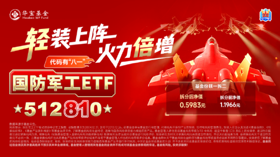 领涨两市,多股涨停!国防军工ETF直线冲击2%,长城军工6天5板!“双新质”或成核心驱动力 第3张 领涨两市,多股涨停!国防军工ETF直线冲击2%,长城军工6天5板!“双新质”或成核心驱动力 第3张