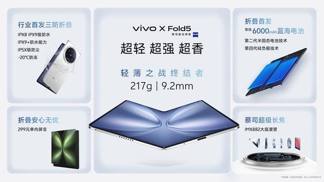 vivo X Fold5发布:能和苹果生态互补的三防大折叠手机 第2张 vivo X Fold5发布:能和苹果生态互补的三防大折叠手机 第2张