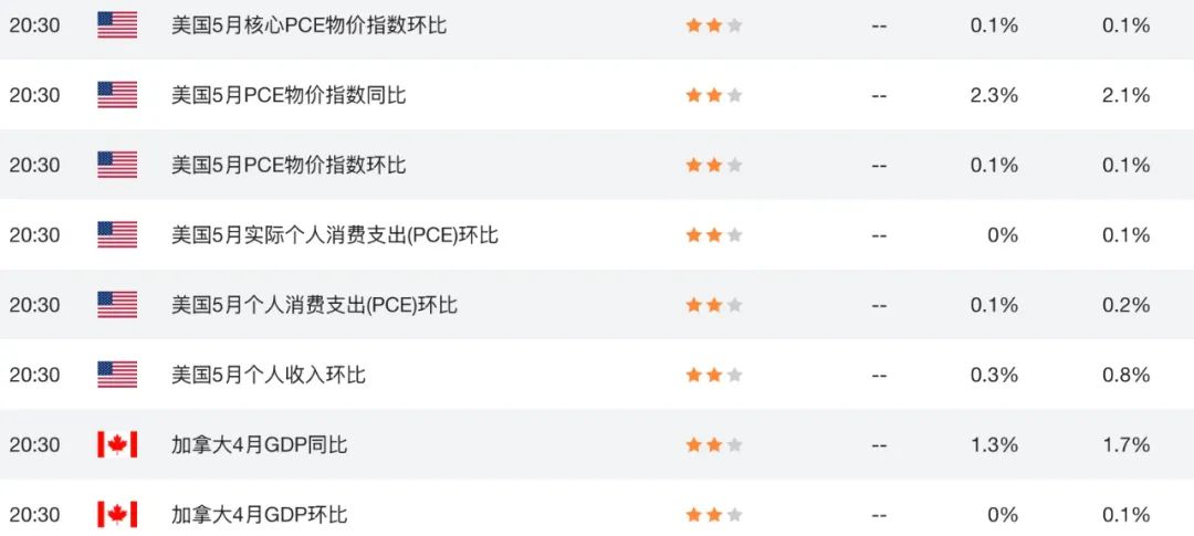 欧美谈判临红线，欧元区或让步接受10%“新常态”关税  第1张