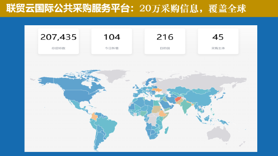 中国联合国采购促进会宋嘉：企业出海是一种战略选择  第3张