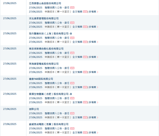 香港上市井喷,港交所一天16家递表,包括5家A股上市公司 第2张 香港上市井喷,港交所一天16家递表,包括5家A股上市公司 第2张