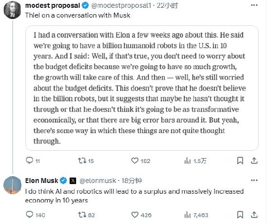 马斯克：AI和机器人技术将在10年内导致预算盈余和经济大规模增长  第1张