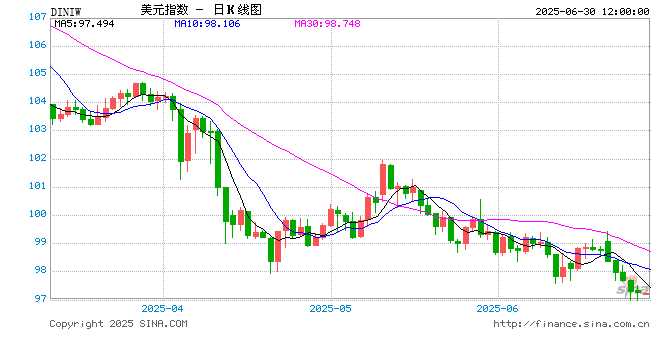 美联储货币政策框架与近期的高通胀——作用、弊端及改革 第1张 美联储货币政策框架与近期的高通胀——作用、弊端及改革 第1张
