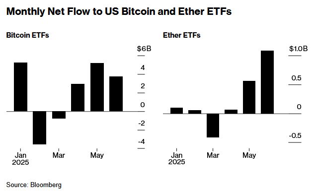 加密市场冰火两重天!比特币狂飙 山寨币退潮 第2张 加密市场冰火两重天!比特币狂飙 山寨币退潮 第2张