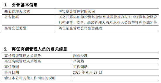 华宝基金副总经理吕笑然因工作调动离任 第1张 华宝基金副总经理吕笑然因工作调动离任 第1张