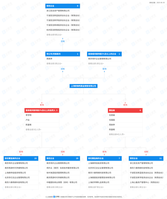 咖啡“翻了”!高管紧急“切割”,系统备份“灭失”! 第2张 咖啡“翻了”!高管紧急“切割”,系统备份“灭失”! 第2张
