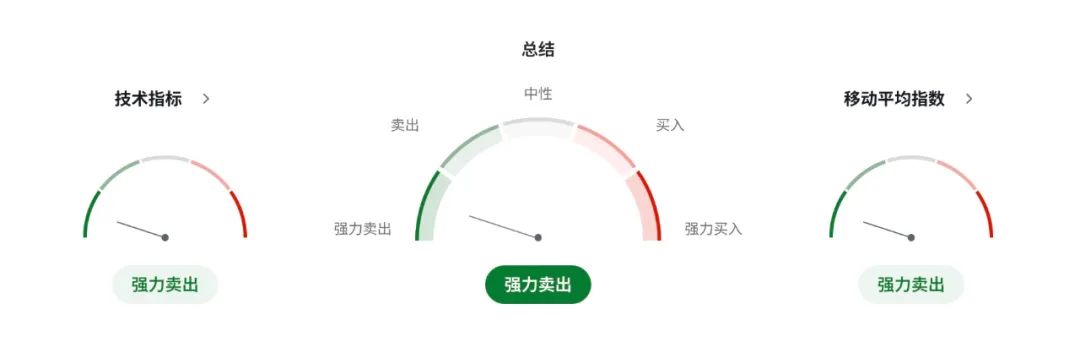 日元危机倒计时!汽车关税重锤将至,日本制造商抢跑出口线 第5张 日元危机倒计时!汽车关税重锤将至,日本制造商抢跑出口线 第5张