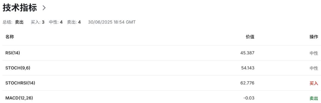 日元危机倒计时!汽车关税重锤将至,日本制造商抢跑出口线 第6张 日元危机倒计时!汽车关税重锤将至,日本制造商抢跑出口线 第6张
