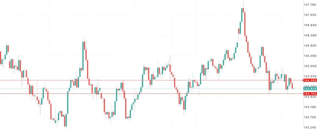 日元危机倒计时!汽车关税重锤将至,日本制造商抢跑出口线 第8张 日元危机倒计时!汽车关税重锤将至,日本制造商抢跑出口线 第8张