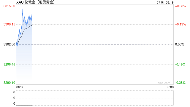 黄金和石油先后成就美元霸权,稳定币能否“接棒”? 第1张 黄金和石油先后成就美元霸权,稳定币能否“接棒”? 第1张