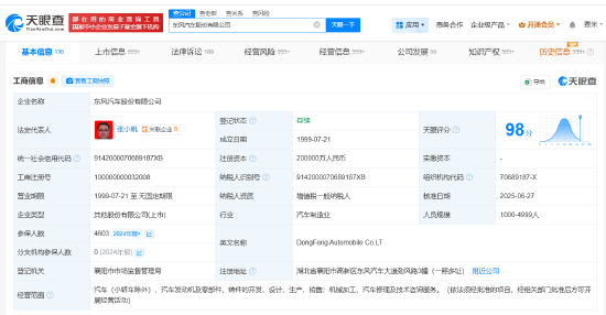 张小帆任东风股份董事长 第1张 张小帆任东风股份董事长 第1张