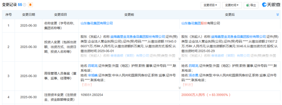 鲁花集团更名完成股改:注册资本增至20亿,宫兆海等退出监事会 第2张 鲁花集团更名完成股改:注册资本增至20亿,宫兆海等退出监事会 第2张