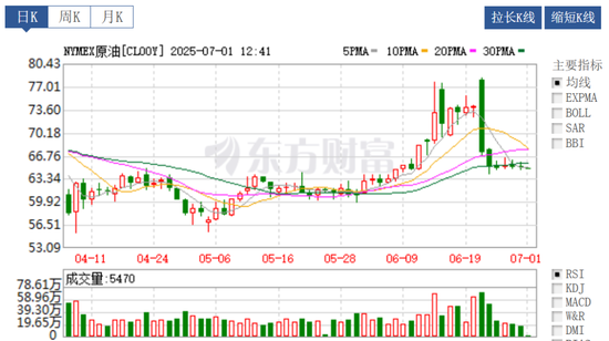 定了!今晚上调,“三连涨”! 第3张 定了!今晚上调,“三连涨”! 第3张