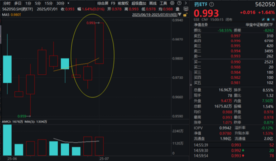 一则消息,突然飙升!创新药迎“DeepSeek时刻”,银行王者归来,金融科技风云突变 第2张 一则消息,突然飙升!创新药迎“DeepSeek时刻”,银行王者归来,金融科技风云突变 第2张
