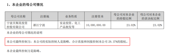 300796实控人,被证监会立案 第3张 300796实控人,被证监会立案 第3张
