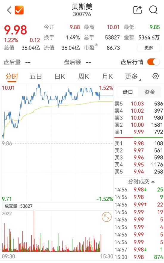300796实控人,被证监会立案 第4张 300796实控人,被证监会立案 第4张