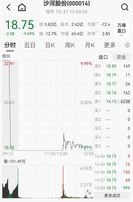 深圳国资首单并购重组来了 第4张 深圳国资首单并购重组来了 第4张