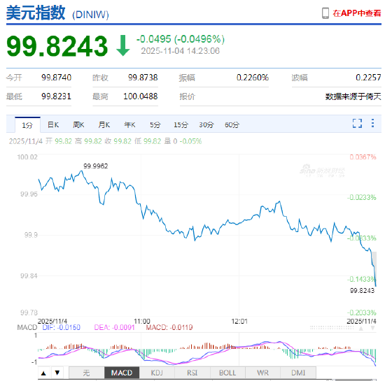 外汇APP终极测评!行情最快+解读最深,专业投资者都在用的神器 第1张 外汇APP终极测评!行情最快+解读最深,专业投资者都在用的神器 第1张