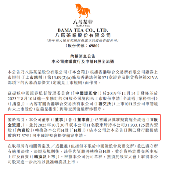 八马“失速”,股价“茶凉” 第2张 八马“失速”,股价“茶凉” 第2张