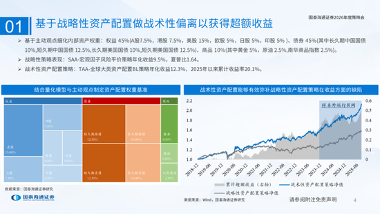 国泰海通:国际新秩序与产业新变革 第4张 国泰海通:国际新秩序与产业新变革 第4张