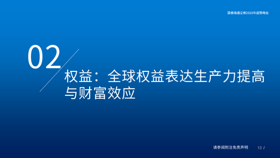 国泰海通:国际新秩序与产业新变革 第13张 国泰海通:国际新秩序与产业新变革 第13张