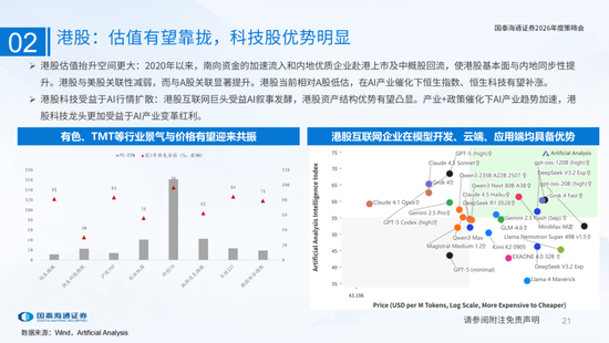 国泰海通:国际新秩序与产业新变革 第21张 国泰海通:国际新秩序与产业新变革 第21张