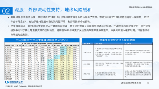 国泰海通:国际新秩序与产业新变革 第22张 国泰海通:国际新秩序与产业新变革 第22张