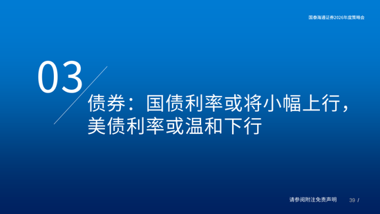 国泰海通:国际新秩序与产业新变革 第39张 国泰海通:国际新秩序与产业新变革 第39张