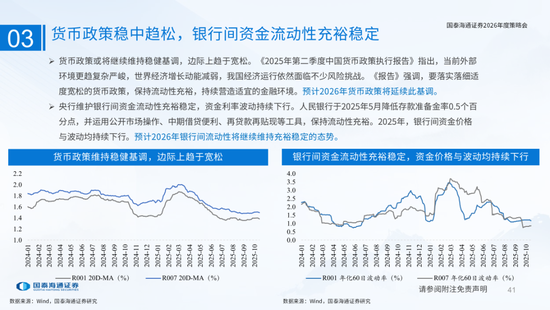 国泰海通:国际新秩序与产业新变革 第41张 国泰海通:国际新秩序与产业新变革 第41张