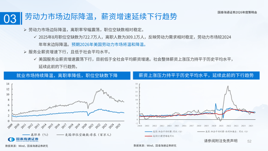 国泰海通:国际新秩序与产业新变革 第52张 国泰海通:国际新秩序与产业新变革 第52张