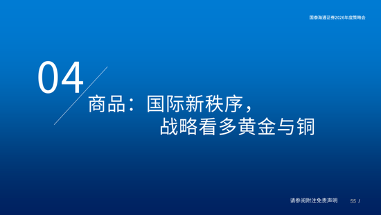 国泰海通:国际新秩序与产业新变革 第55张 国泰海通:国际新秩序与产业新变革 第55张