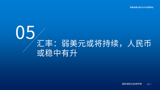 国泰海通:国际新秩序与产业新变革 第65张 国泰海通:国际新秩序与产业新变革 第65张