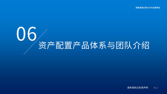 国泰海通:国际新秩序与产业新变革 第72张 国泰海通:国际新秩序与产业新变革 第72张
