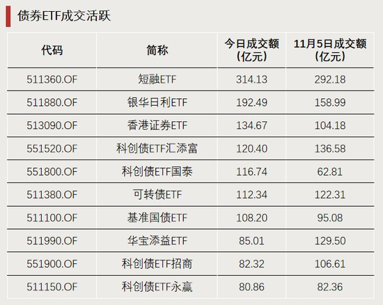 涨价!引爆这一板块 第3张 涨价!引爆这一板块 第3张