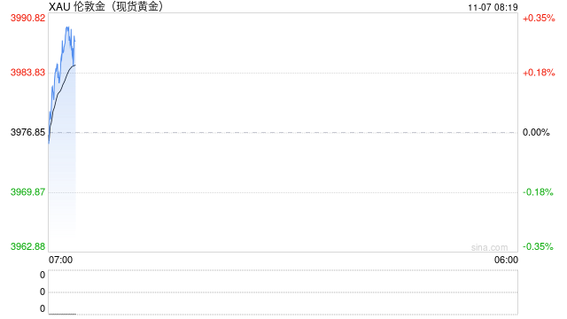 机构普遍认为金属具备中长期投资价值 第1张 机构普遍认为金属具备中长期投资价值 第1张